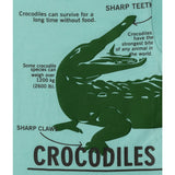 Boys Light Blue Crocodile Print T-shirt